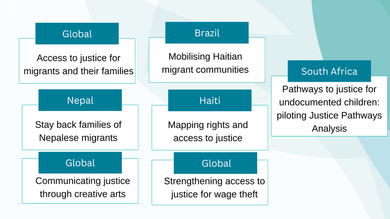 Access to justice infographic.png