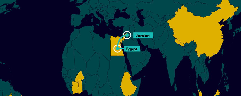 MIDEQ - Migration for development and equality