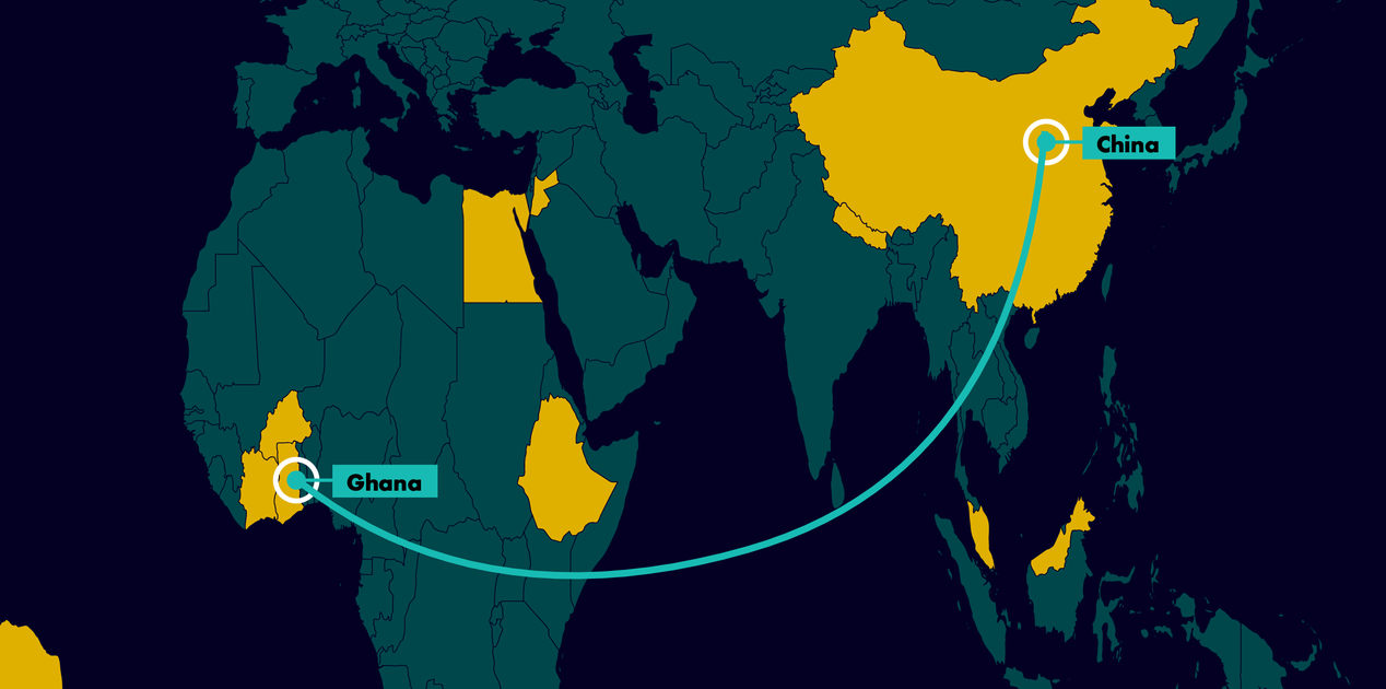 china-ghana-mideq-migration-for-development-and-equality