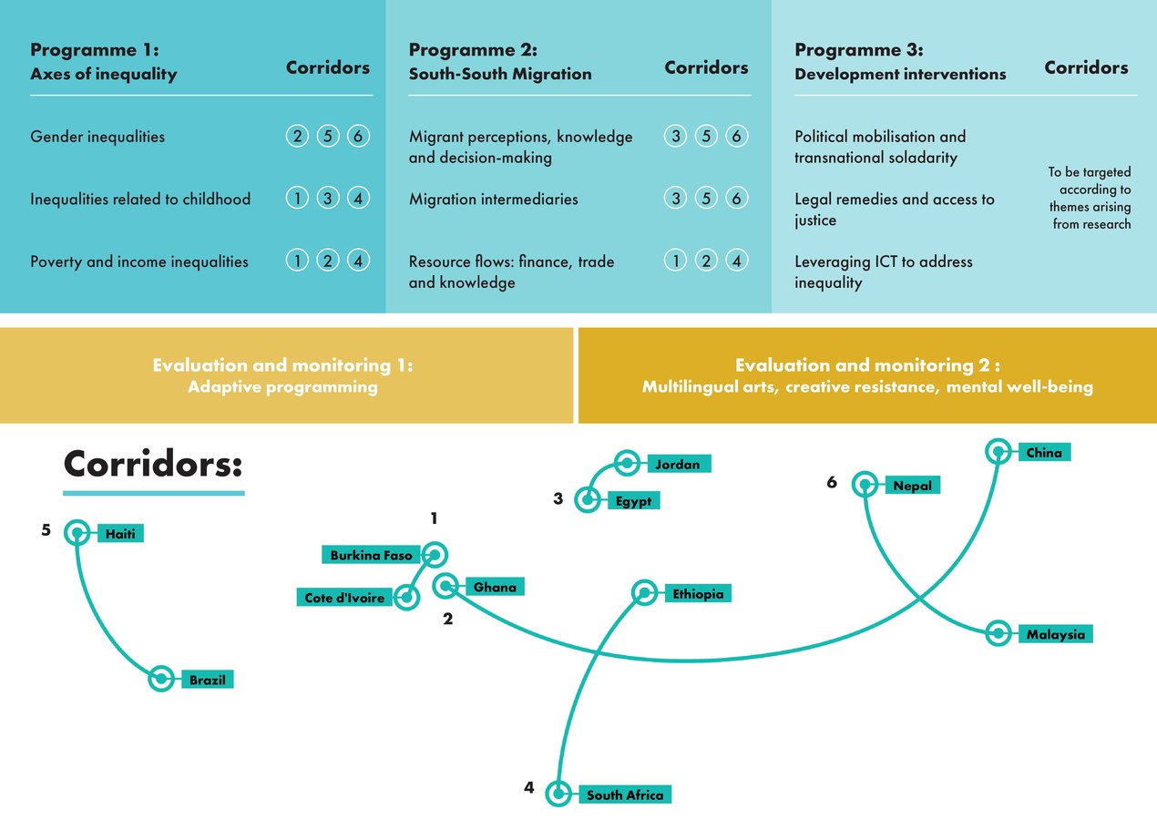 ODI_revisedhubdiagram-page-001.jpg