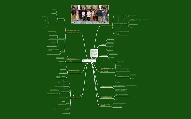 mideq-wp9-mindmap-jan-23-revised.jpg